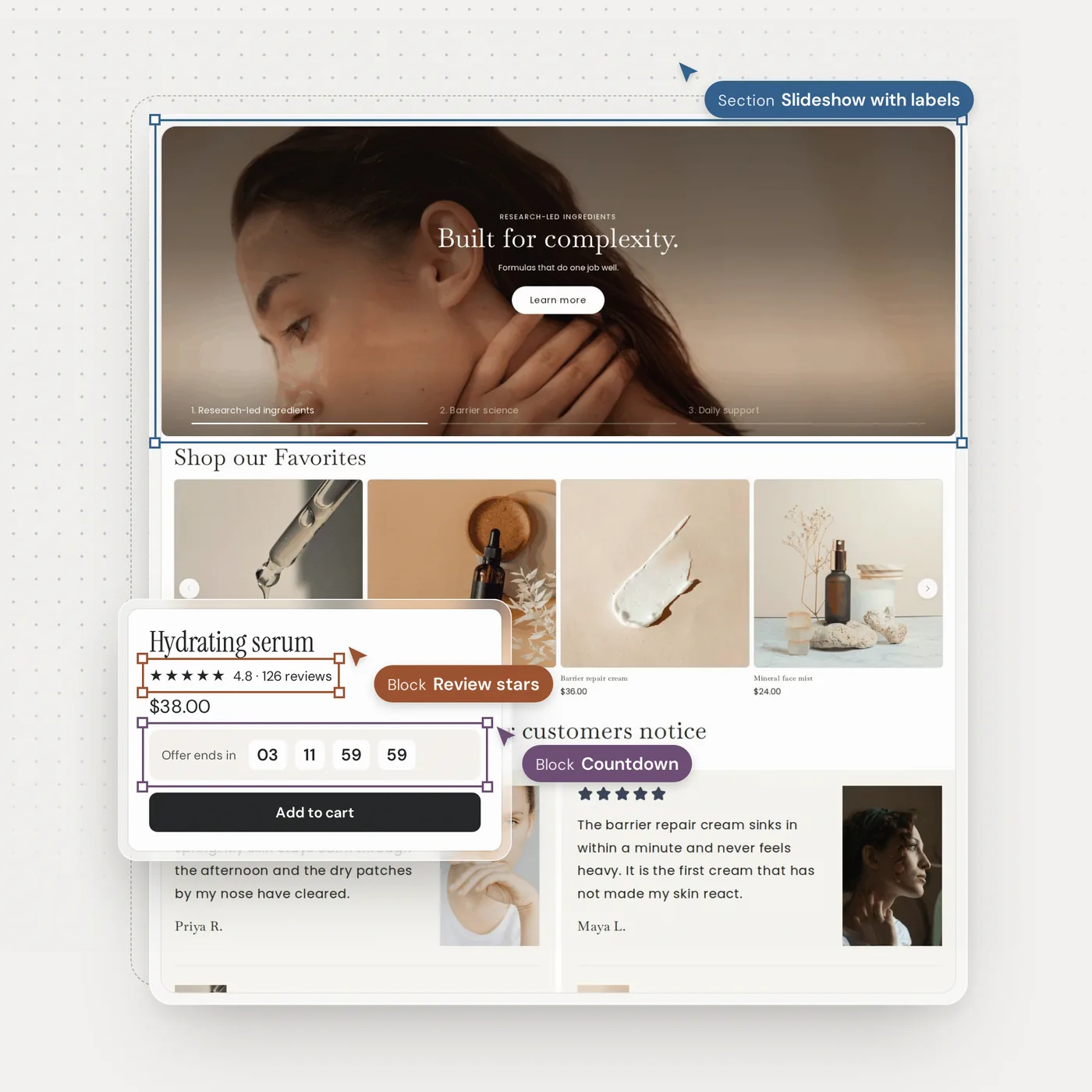 A skincare store homepage with a Frontier slideshow section, review stars and countdown blocks highlighted